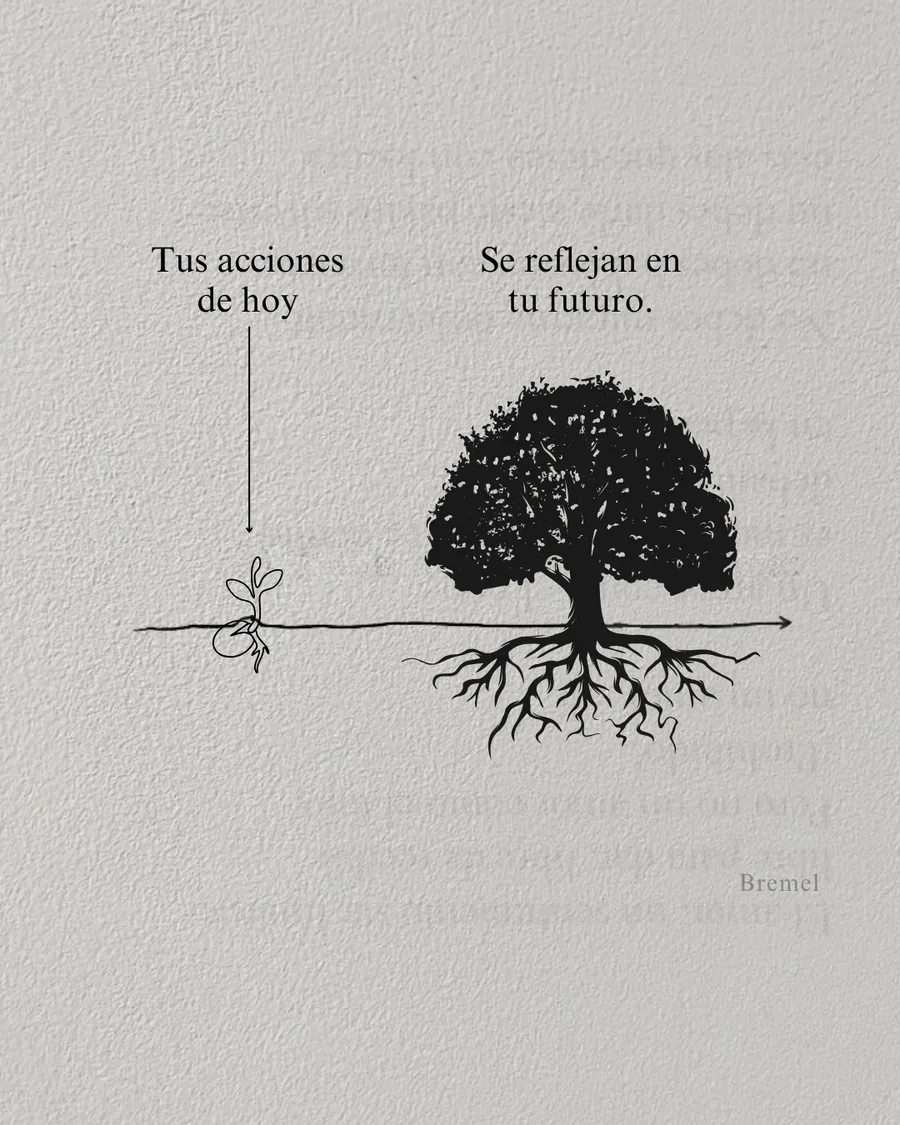 Tus acciones de hoy se reflejan en tu futuro.